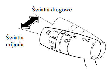 Sterowanie oświetleniem zewnętrznym