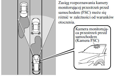 Mazda Cx-5 - Instrukcja Obslugi: System Automatycznego Przełączania Świateł Drogowych Na Mijania I Odwrotnie (Hbc) - I-Activsense - Podczas Jazdy - Mazda Cx-5