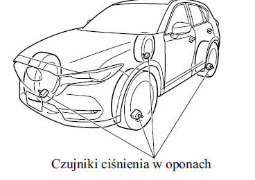 Mazda Cx-5 - Instrukcja Obslugi: System Monitorowania Ciśnienia W Oponach - Podczas Jazdy - Mazda Cx-5