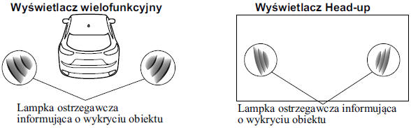 Wskaźnik na wyświetlaczu (Samochody z wyświetlaczem wielofunkcyjnym i wyświetlaczem Head-up)