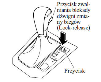 System Shift-Lock 