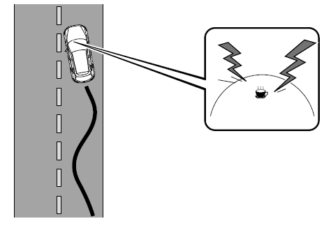 System wykrywający znużenie kierowcy (DAA)