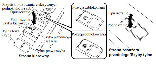 Mazda Cx-5 - Instrukcja Obslugi: Szyby - Przed Rozpoczęciem Jazdy - Mazda Cx-5