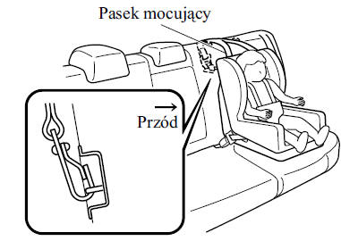 Montaż fotelika dla dziecka