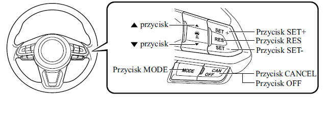 Mazda CX5 Instrukcja Obslugi Tempomat Podczas jazdy