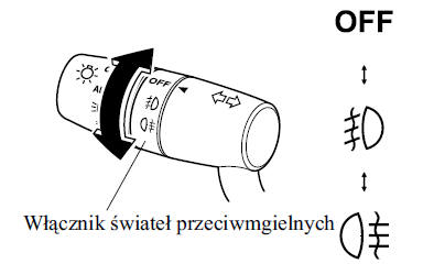 Tylne światło przeciwmgielne