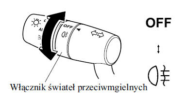 Tylne światło przeciwmgielne