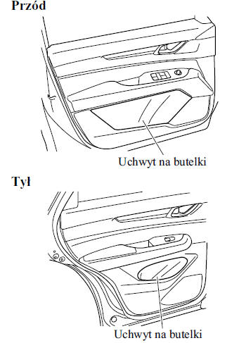 Pojemnik na butelki 