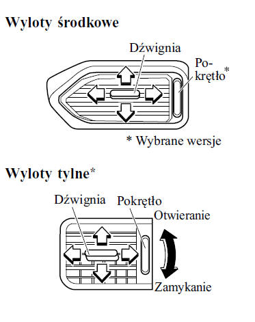 Obsługa wylotów powietrza