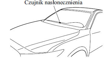 Czujnik temperatury wewnętrznej/ nasłonecznienia