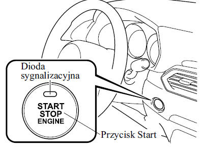 Włącznik zapłonu 