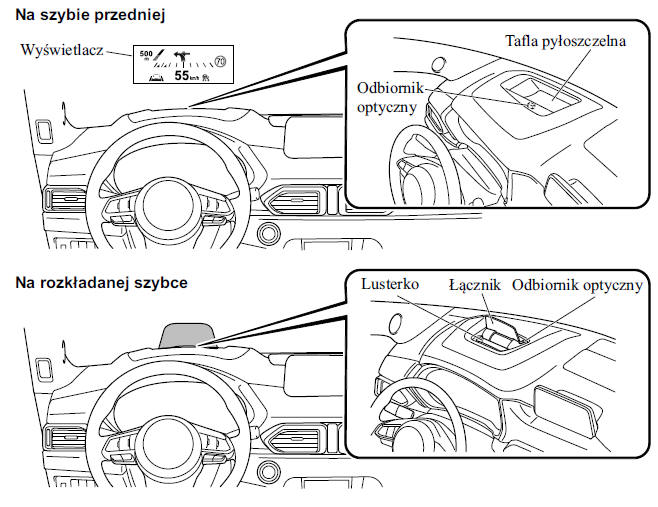 Mazda CX5 Instrukcja Obslugi Wyświetlacz Headup