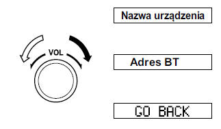 Wyświetlanie informacji o urządzeniu Bluetooth audio