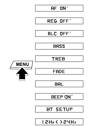 Przygotowanie Bluetooth Audio