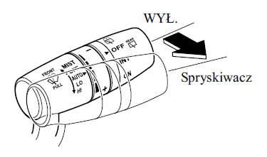 Spryskiwacz reflektora