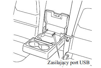 Zasilający port USB