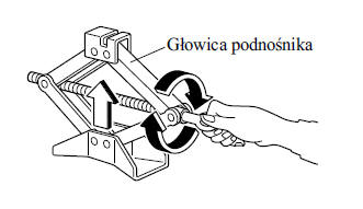 Zmiana uszkodzonego koła (z kołem zapasowym)