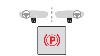 Wyłączanie działania automatycznego