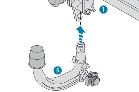 Montaż zaczepu kulowego