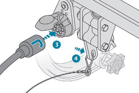 Montaż zaczepu kulowego