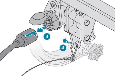 Demontaż zaczepu akulowego