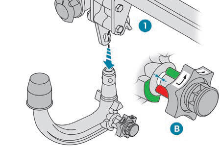 Demontaż zaczepu akulowego