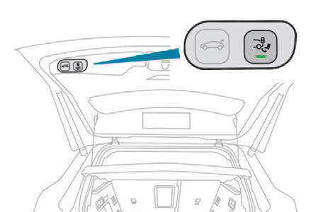 Automatyczne ryglowanie za pomocą funkcji Otwieranie bagażnika bez użycia rąk