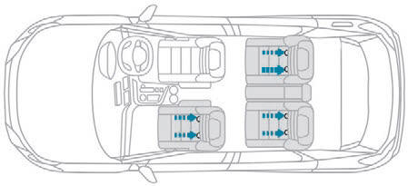 Mocowania ISOFIX