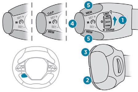 Przełączniki przy kierownicy