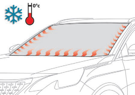 Ogrzewana szyba przednia 