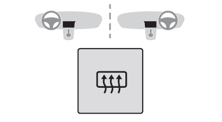 Osuszanie/odmrażanie tylnej szyby