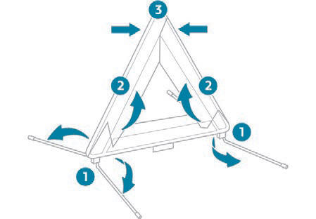 Montaż trójkąta