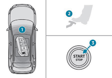 Uruchamianie silnika