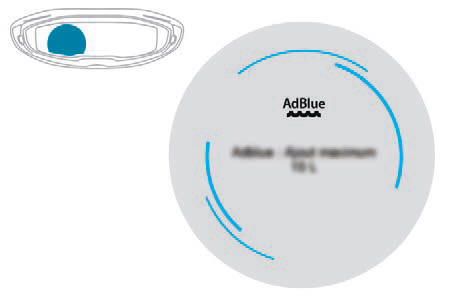 W przypadku ryzyka braku możliwości rozruchu wskutek braku AdBlue