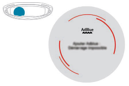 Awaria związana z brakiem dodatku AdBlue