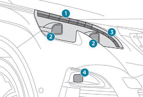 Peugeot 3008 - Instrukcja Obslugi: Wymiana Żarówki - W Razie Awarii - Peugeot 3008